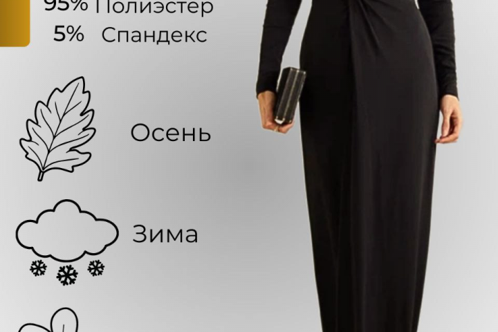 Карточки товаров для wb