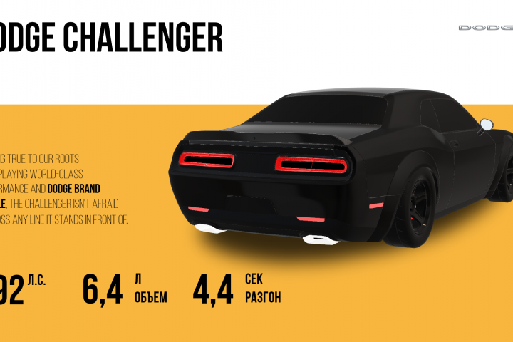 Dodge