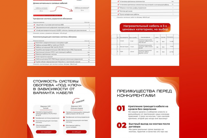 создание коммерческого предложения