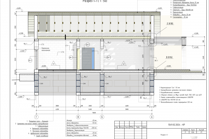 Конструктивный раздел проекта