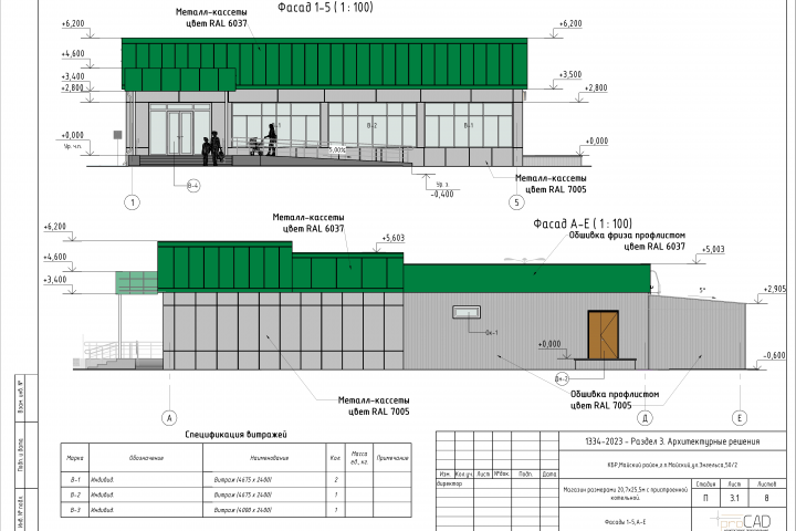 Проект магазина "Пятерочка"