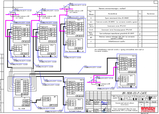 Раздел САПС проекта Кап. ремонта поликлиники
