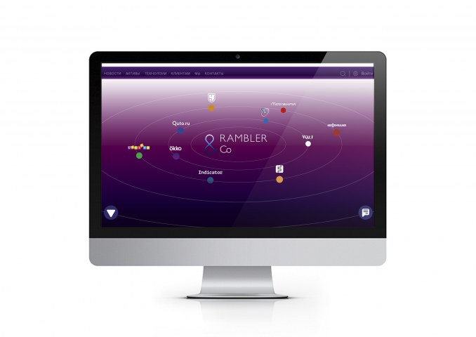 Практическое задание RAMBLER & Co