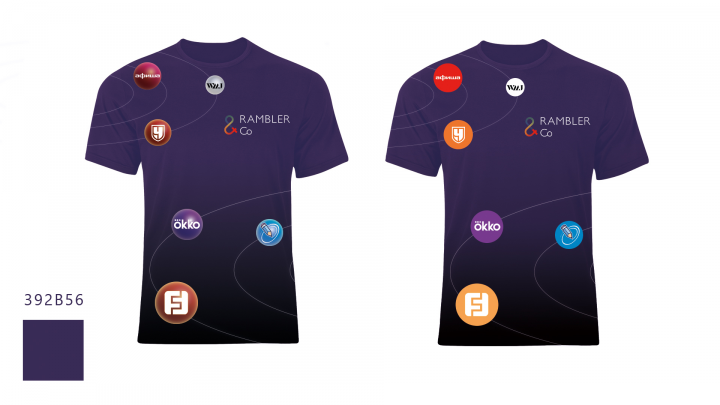 Практическое задание RAMBLER & Co