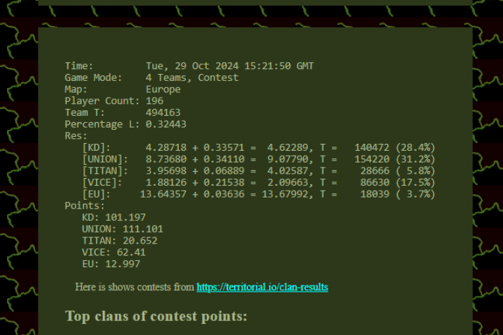 История матчей браузерной игры