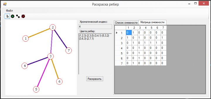 Раскраска ребер графа