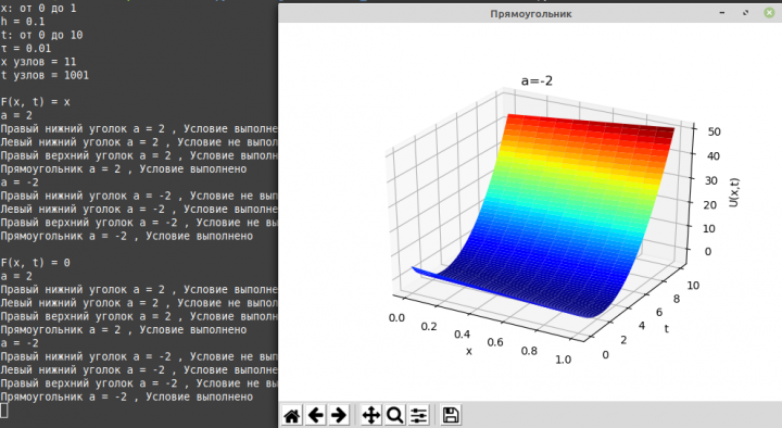 Мат. моделирование