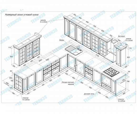 Разработка модулей кухни