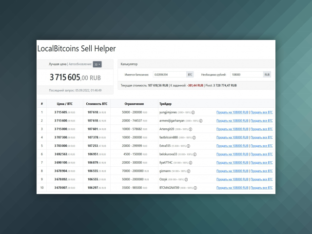 Помощник по ожиданию цены на LocalBitcoins