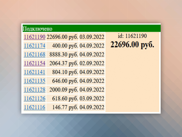 Онлайн чеки с proverkacheka