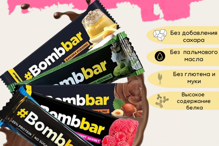 Протеиновые батончики. Инфографика