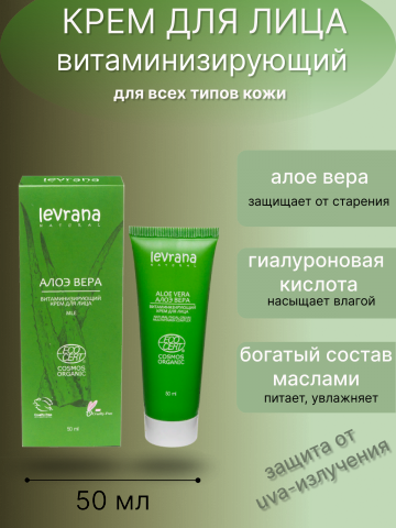 Варианты оформления инфографики для маркетплейсов