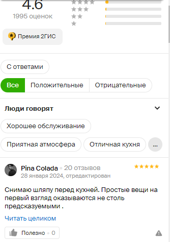 Отзывы на 2гис