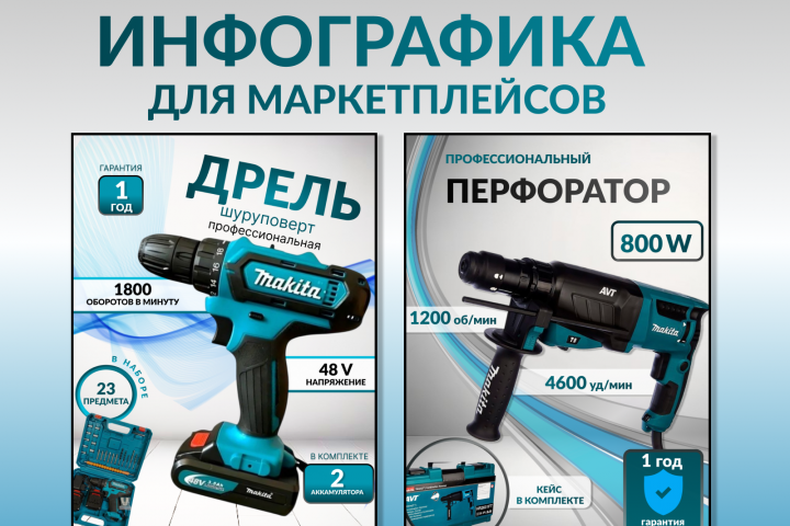 Инфографика для маркетплейсов