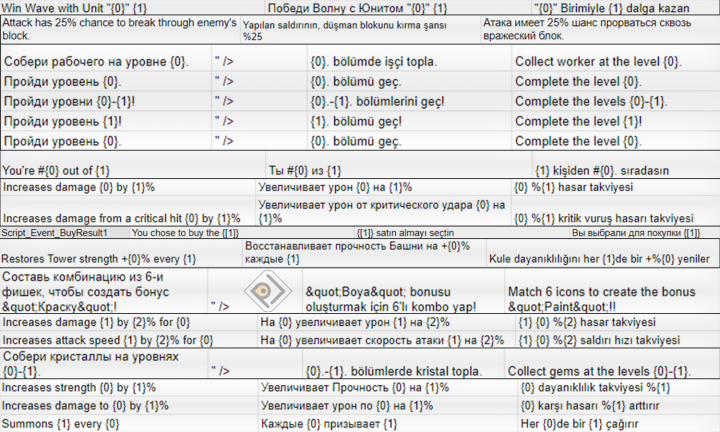 Мастерство