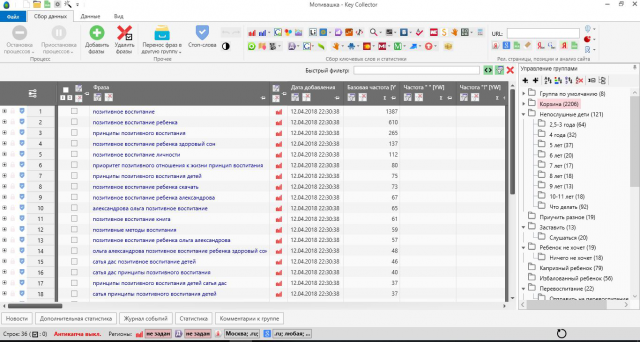 Семантика для контент-проекта