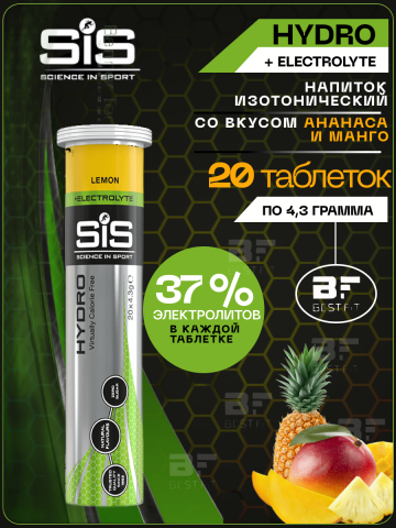 Карточка для WB