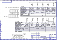 Разработка проектов ТП и РТП