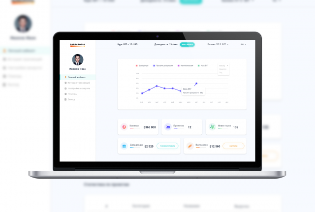 Личный кабинет