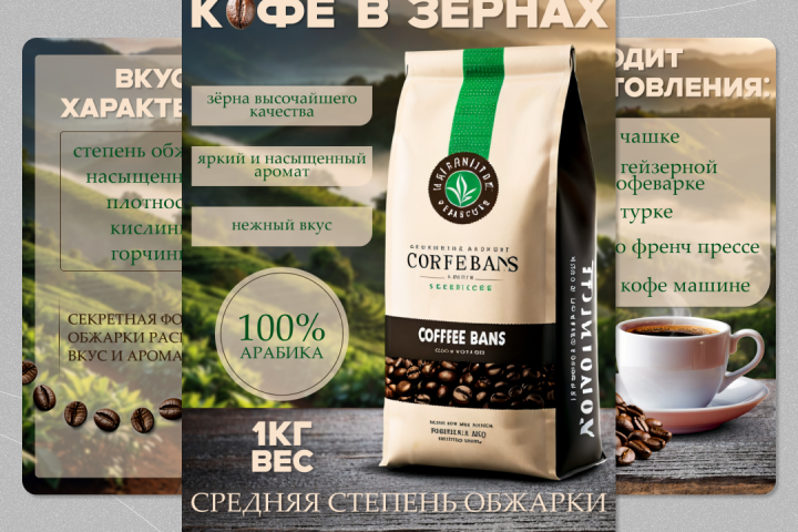 Инфографика на Wildberries для кофе в зёрнах ☕️