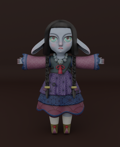 персонаж игровой