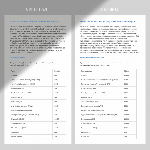 Перевод каталога химического завода