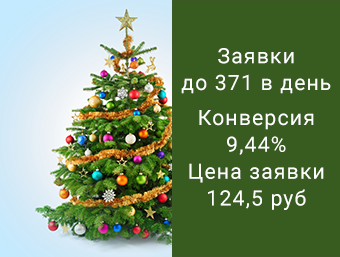 Елки новогодние