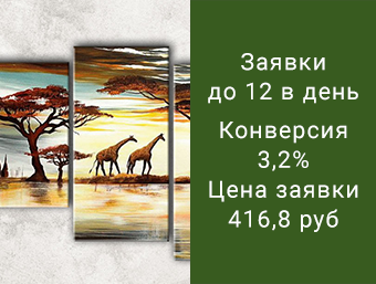 Модульные картины