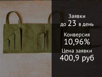 Пошив тех изделий