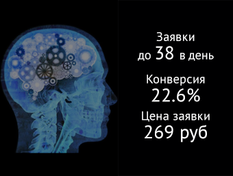 Центр нейропсихологии