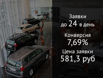 Подбор и продажа авто