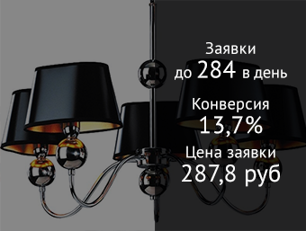 Люстры и светильники