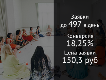 Женский тренинг