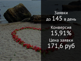 Поступки для влюбленных