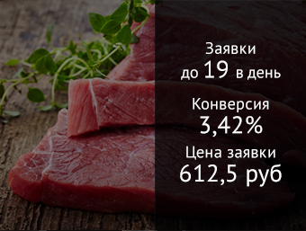 Мясо оптом