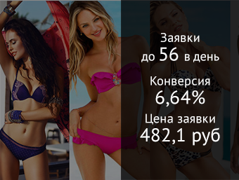 Магазин купальников