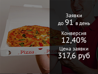 Доставка пиццы