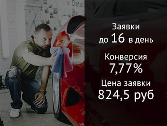 Детейлинг
