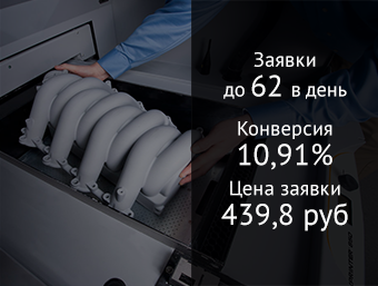 3D печать автозапчастей
