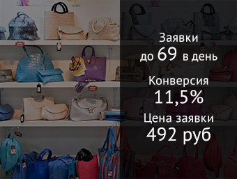 Женские сумки