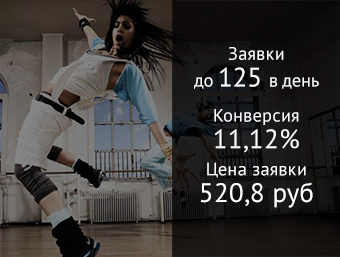 Школа танцев