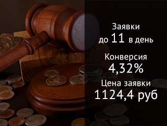 Финансовый арбитраж