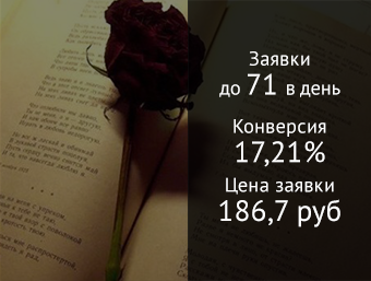 Стихи на заказ