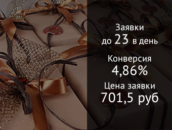 Корпоративные подарки