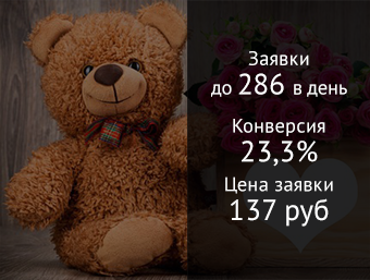 Плюшевые мишки