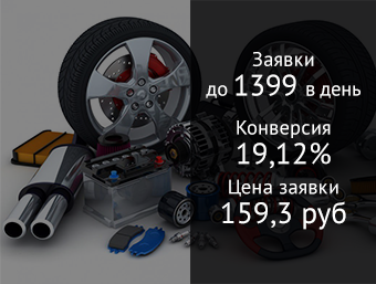 Магазин автозапчастей