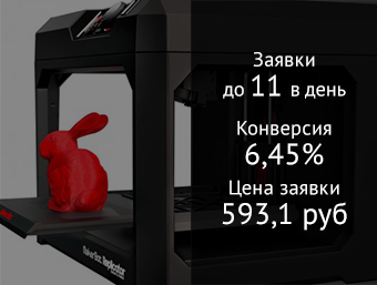 3D принтеры