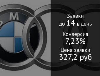 Автозапчасти Audi, BMW