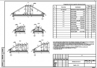 проект