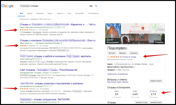 Google. Поисковая выдача. Работа с отзывами (г.Москва)